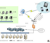 阿土伯網(wǎng)移動版 軟件開發(fā)行業(yè)的綜合信息平臺