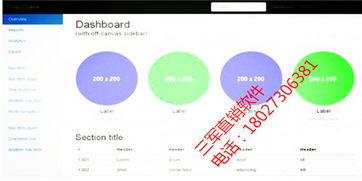直銷軟件中分盤制設(shè)計(jì)的核心 構(gòu)建安全穩(wěn)定的系統(tǒng)服務(wù)